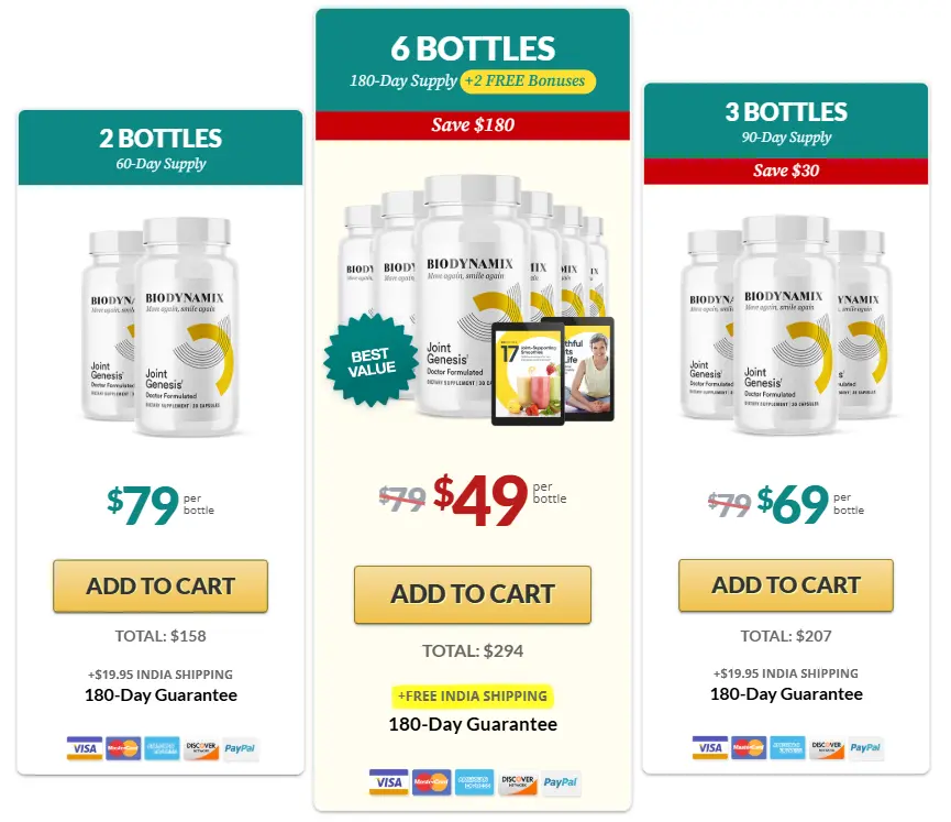 Joint Genesis price options: 2, 3 and 6 bottle bundles with 180-day guarantee